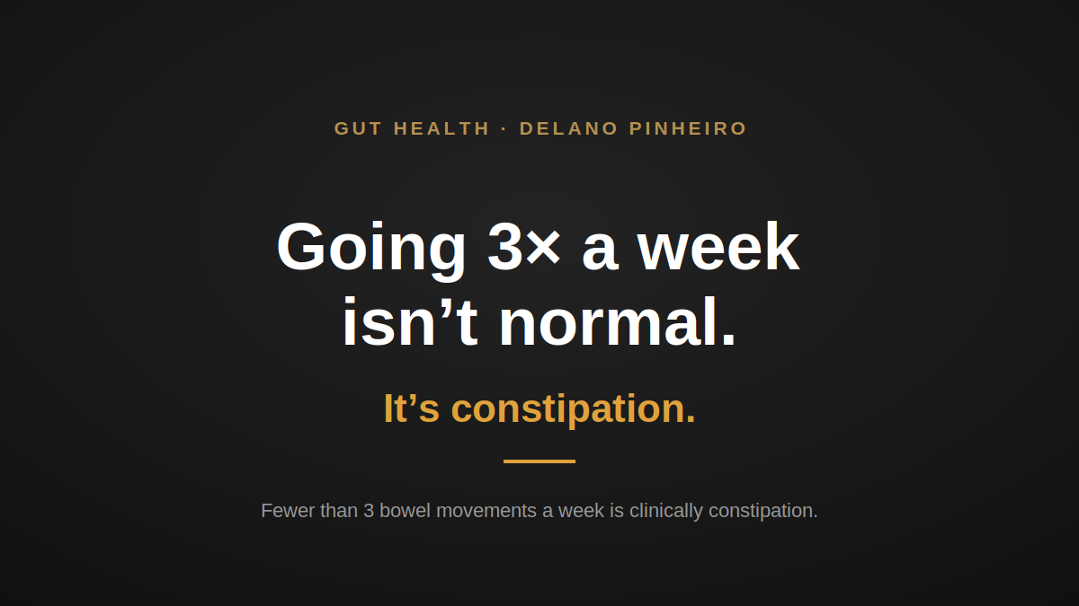 Going to the Bathroom 3 Times a Week Isn’t Normal!